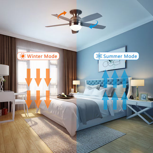 52-Inch Ceiling Fan with Integrated LED Light & Remote Control (Silver)