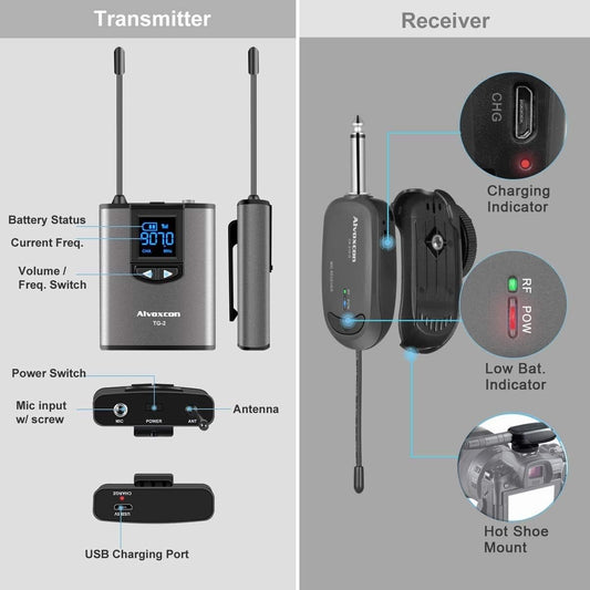 Alvoxcon Wireless Headset & Lavalier Microphone System (UHF)