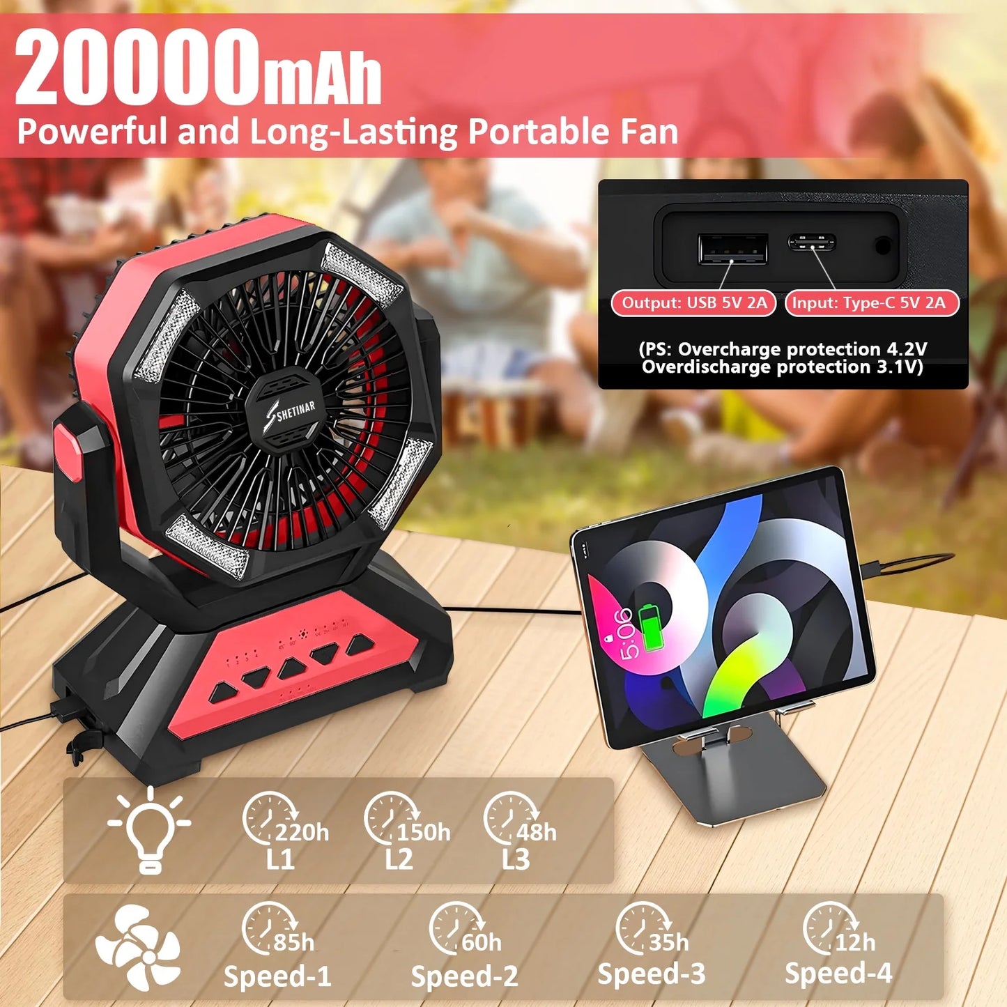 20000mAh Rechargeable Portable Fan with LED Light, Remote & Power Bank