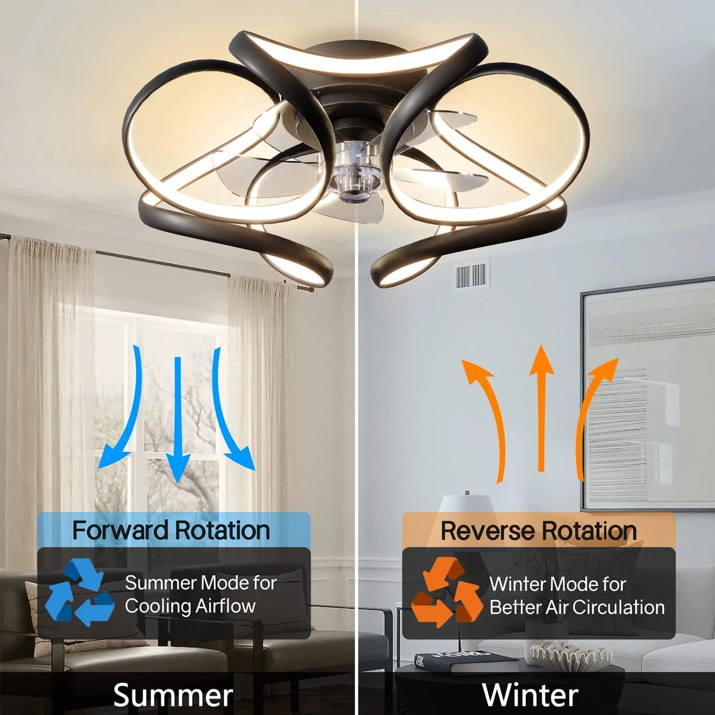 Bladeless Ceiling Fan with LED Light – Flush Mount, Remote Control (Black or White)