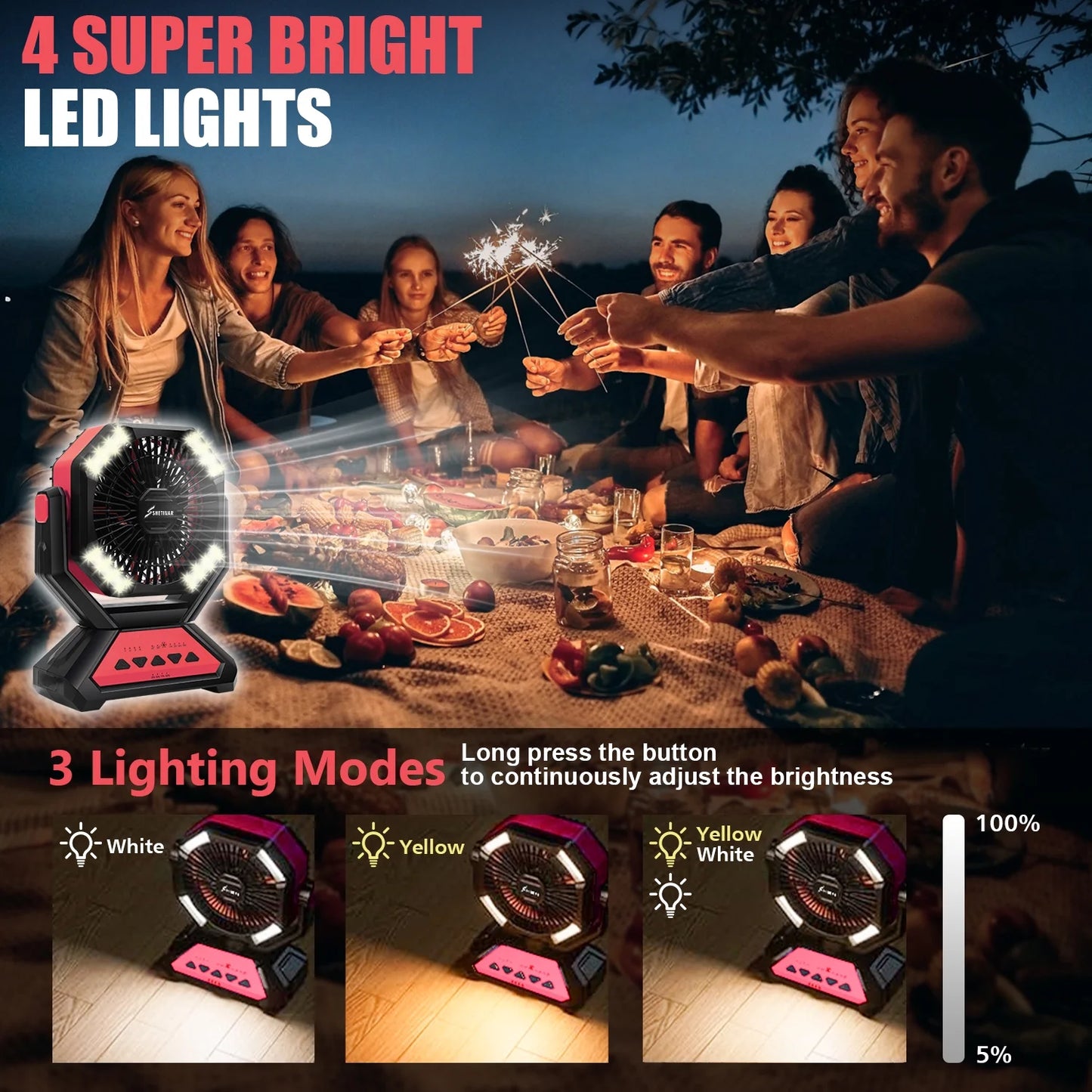 20000mAh Rechargeable Portable Fan with LED Light, Remote & Power Bank