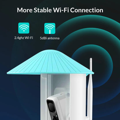 NETVUE Birdfy® Smart Bird Feeder with Camera – AI Bird Identification