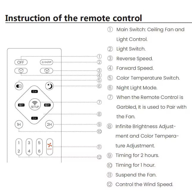 52-Inch Ceiling Fan with Integrated LED Light & Remote Control (Silver)