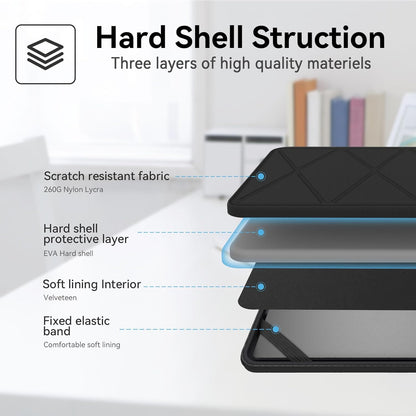 Smatree Hard EVA Laptop Sleeve Case for 14” Laptops (Model X8043)