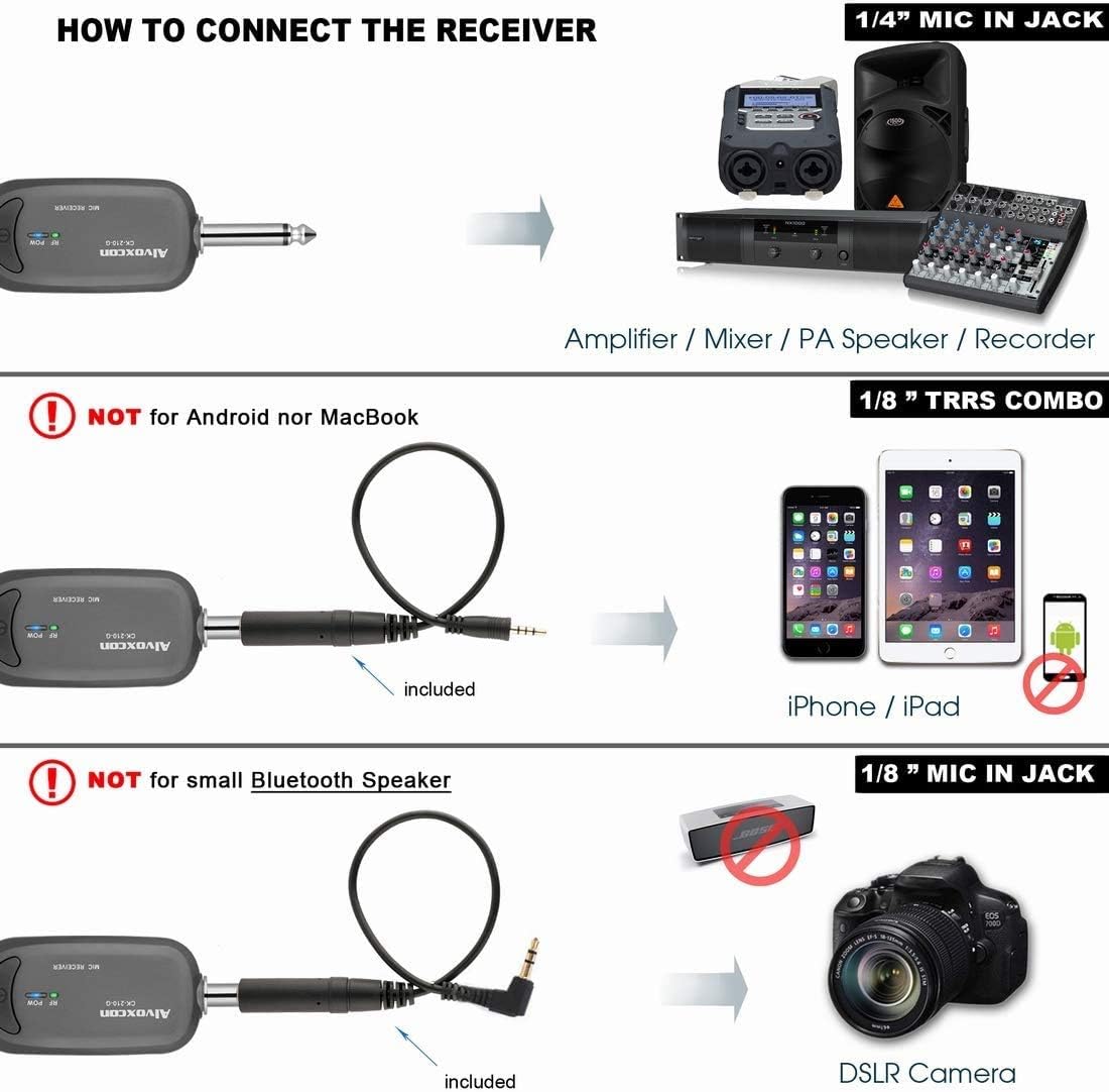 Alvoxcon Wireless Headset & Lavalier Microphone System (UHF)