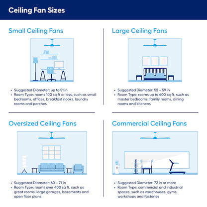 52-Inch Ceiling Fan with Integrated LED Light & Remote Control (Silver)