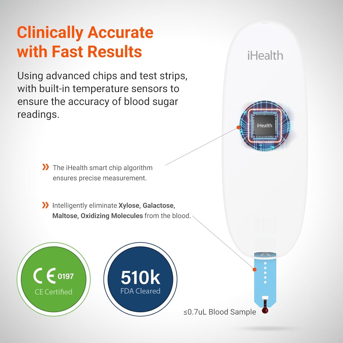 iHealth Gluco+ Wireless Glucose Monitor Kit (BG5S100)