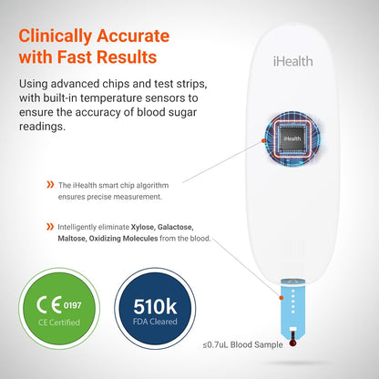 iHealth Gluco+ Wireless Glucose Monitor Kit (BG5S100)