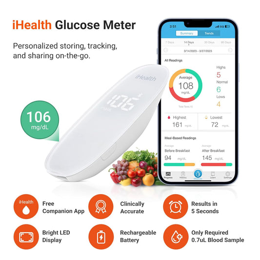 iHealth Gluco+ Wireless Glucose Monitor Kit (BG5S100)