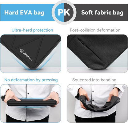 Smatree Hard EVA Laptop Sleeve Case for 14” Laptops (Model X8043)
