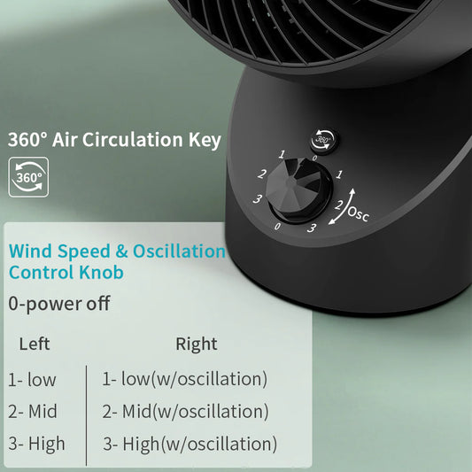 OPOLAR 15” Whole Room Air Circulating Fan – 360° Oscillation, 3 Speeds