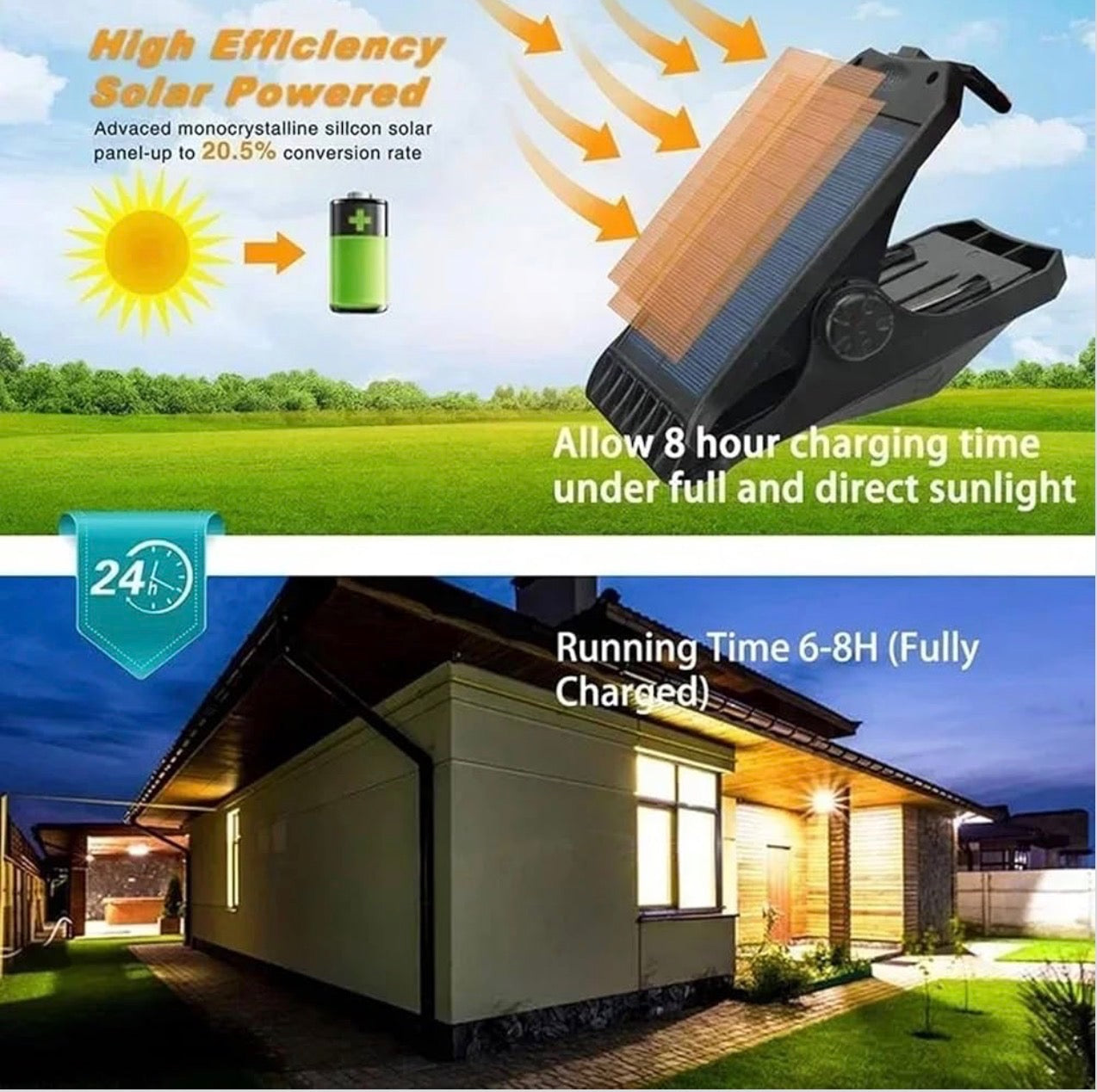 Clip-On Solar Motion Sensor Light – Waterproof Outdoor Security Lamp