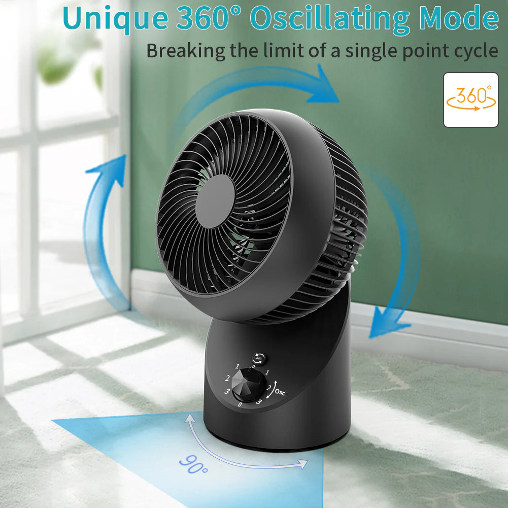 OPOLAR 15” Whole Room Air Circulating Fan – 360° Oscillation, 3 Speeds