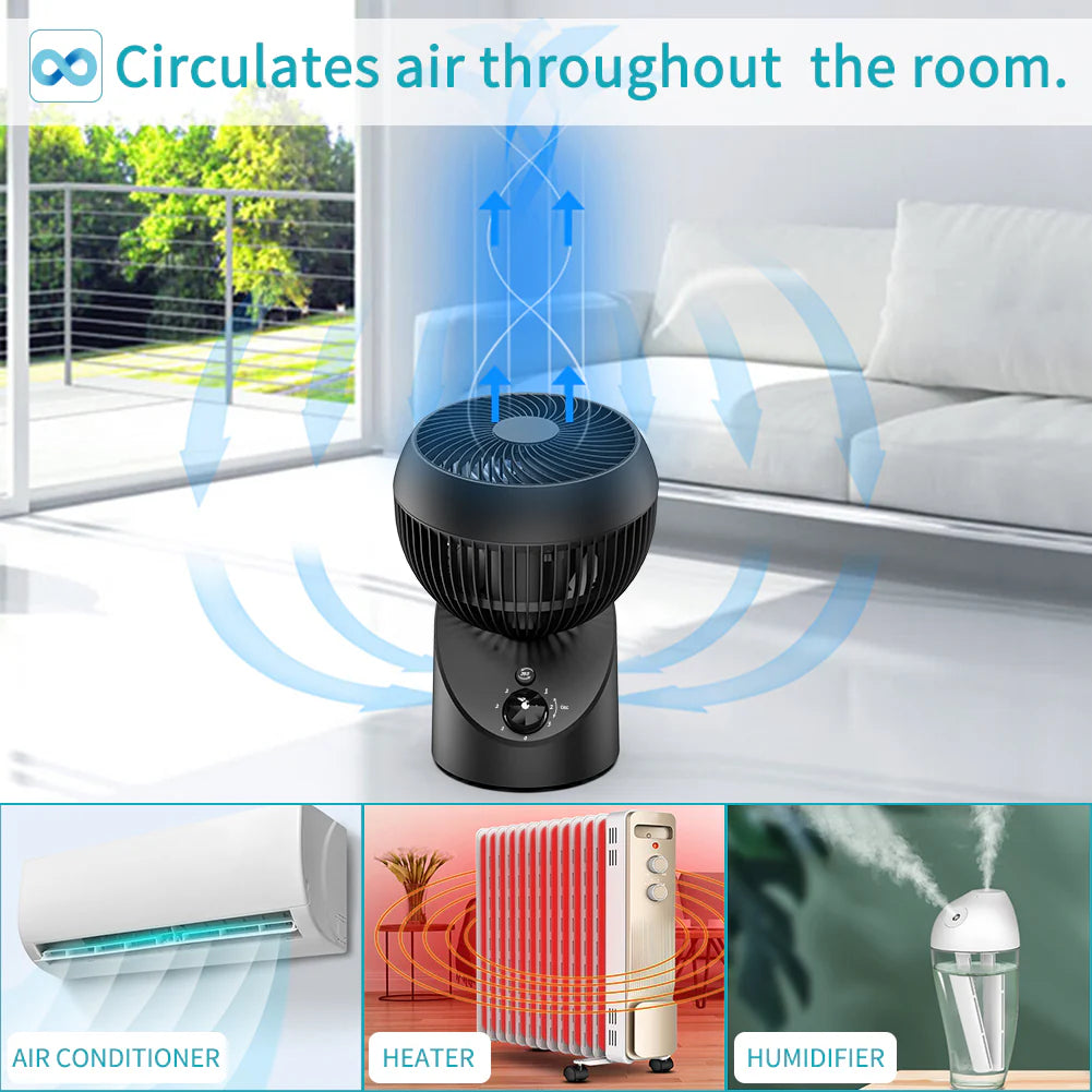 OPOLAR 15” Whole Room Air Circulating Fan – 360° Oscillation, 3 Speeds