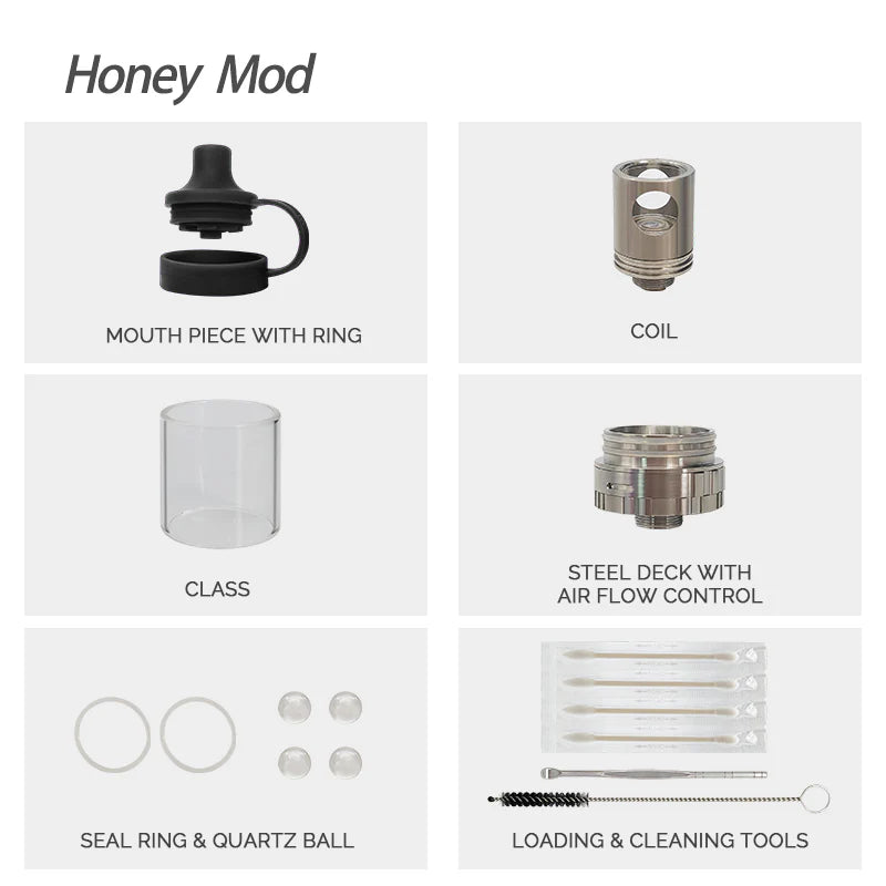 Waxmaid HoneyMod 5.3" E-Rig – Portable Electric Dab Rig