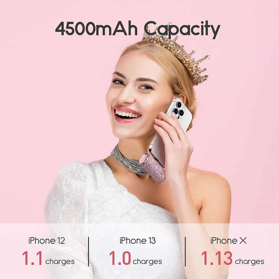 iWALK Portable Charger 4500mAh – Pink Compact Power Bank for iPhone (Lipstick Size)