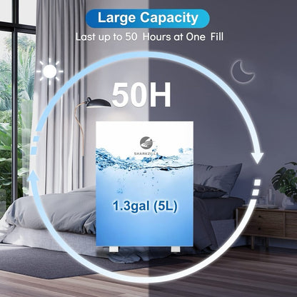 SHARKZILLA Evaporative Humidifier (1.3 Gallon, No-Mist)