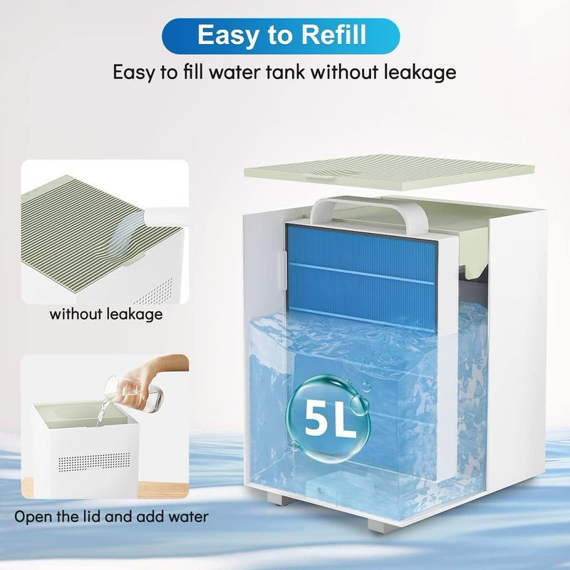 SHARKZILLA Evaporative Humidifier (1.3 Gallon, No-Mist)